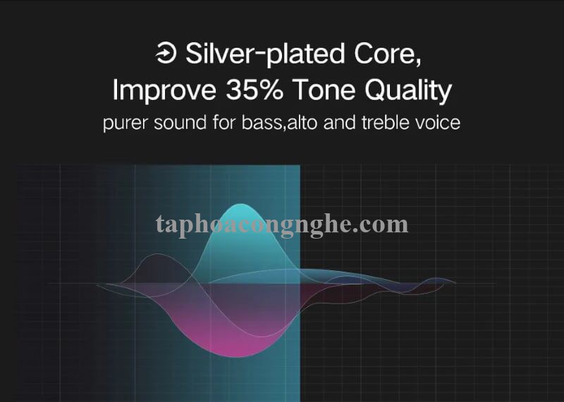 Ugreen 40787 15M màu Đen Cáp âm thanh 2 đầu 3.5mm dương đầu bọc kim loại cao cấp AV125 30040787